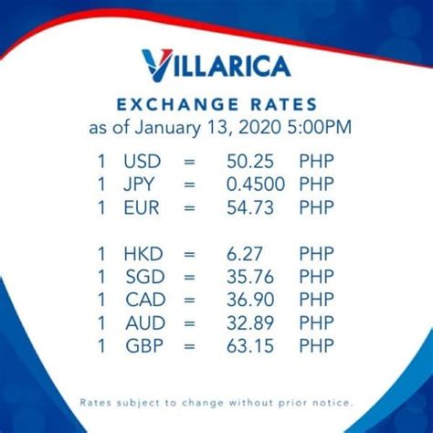 dollar rate today villarica exchange rate